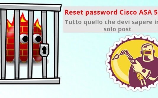 reset password cisco asa 5505